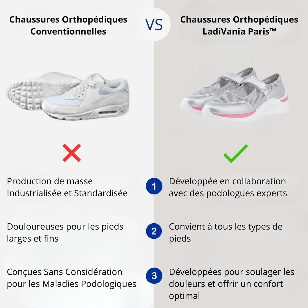 Orthopedische Schoenen LadiVania Paris